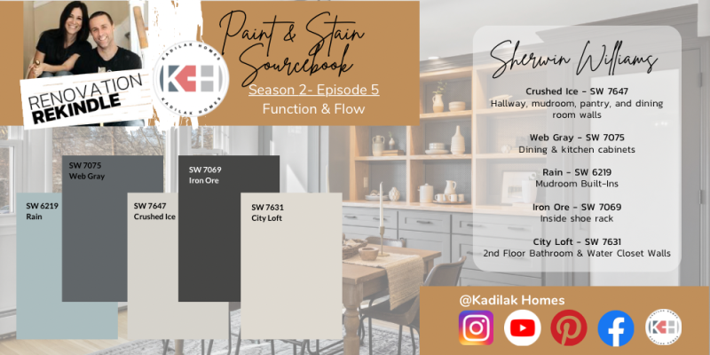 Sherwin Williams City Loft sw 7631, Sherwin Williams Rain SW 6219, Sherwin Williams Iron Ore SW 7069, Sherwin Williams Web Gray SW 7075, Sherwin Williams Crushed Ice SW 7647