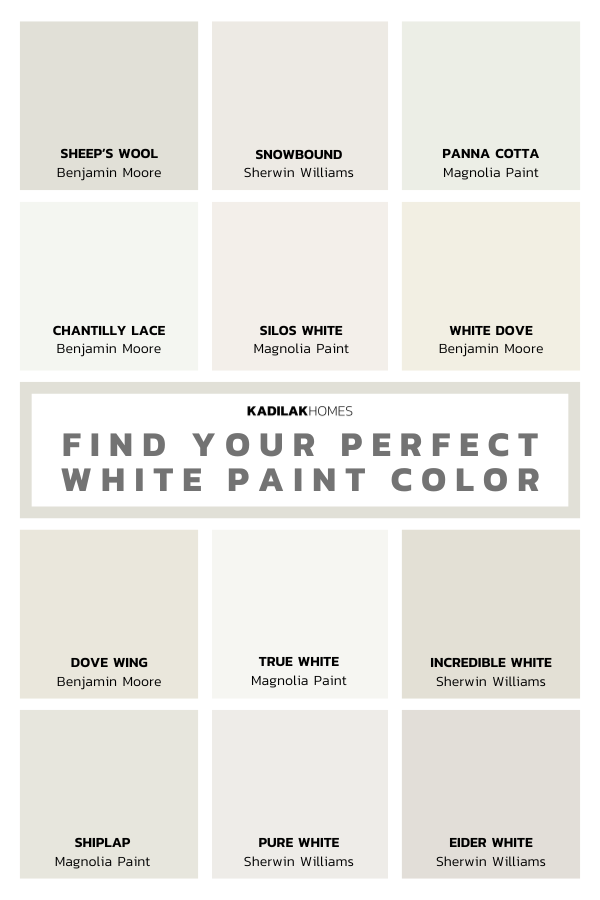 An image showcasing a curated selection of 12 popular white paint shades from top brands, including Benjamin Moore, Sherwin Williams, and Magnolia Paint. Each swatch highlights a unique white tone with warm, cool, and neutral undertones, helping homeowners find the perfect shade for their interiors.