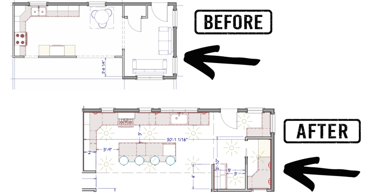 Before and after