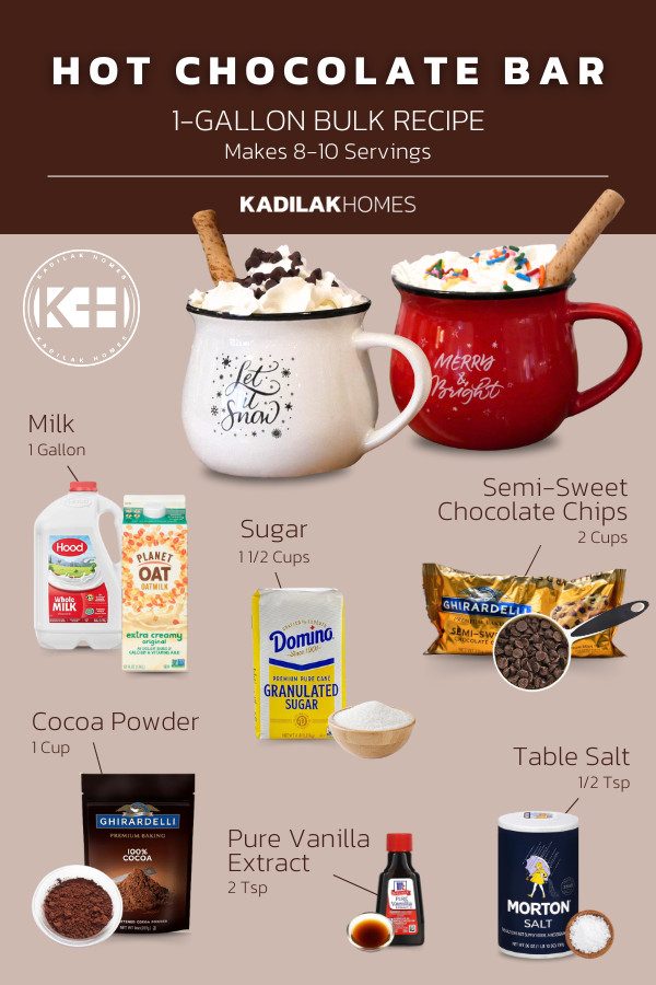 A visually appealing recipe card for a Hot Chocolate Bar. It features two festive mugs of hot chocolate, topped with whipped cream, sprinkles, and pirouette cookies. The card includes a list of ingredients with images: milk (1 gallon), sugar (1 1/2 cups), semi-sweet chocolate chips (2 cups), cocoa powder (1 cup), pure vanilla extract (2 tsp), and table salt (1/2 tsp). The title reads, "Hot Chocolate Bar: 1-Gallon Bulk Recipe - Makes 8-10 Servings" with the Kadilak Homes logo.
