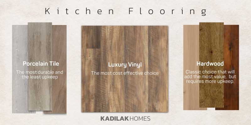 Comparison of kitchen flooring options: Porcelain tile, luxury vinyl, and hardwood.
