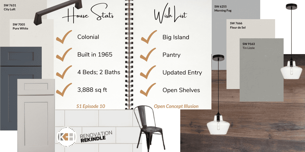Kitchen renovation mood board with sherwin williams paint colors