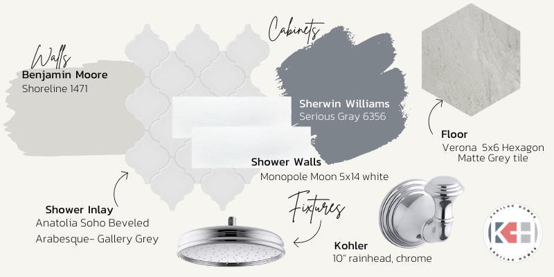 Anatolia Soho beveled arabesque tile in Gallery Grey, Kohler Functional 10" rain head, kohler devonshire shower trim, kohler chrome shower, monopole 5x14 moon tile, primary shower ideas, shower with half wall, toilet half wall, storage over toilet, cabinet over toilet ideas, sherwin williams serious gray, benjamin moore shoreline 1471, verona 5x6 hexagon matte gray tile, bathroom mood board, best bathroom color pallete