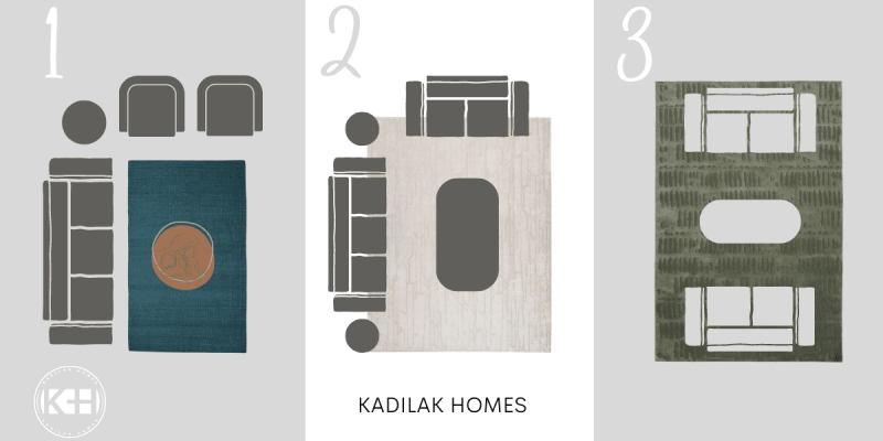 how to size an area rug