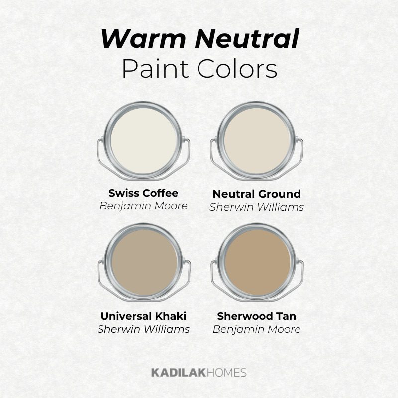 Warm neutral paint color palette featuring: Sherwin Williams Universal Khaki, Swiss Coffee, Neutral Ground, and Sherwood Tan.